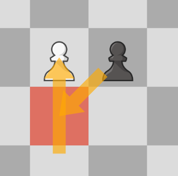 What Are the Rules for En Passant In Chess?